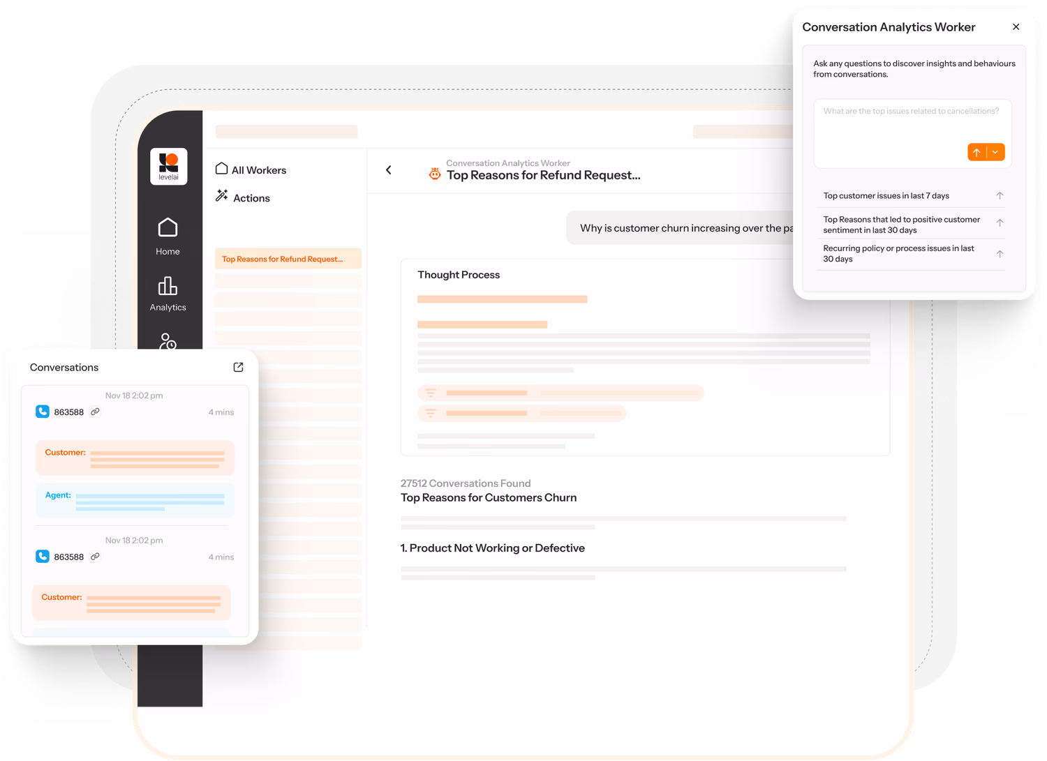 Public Level AI interface showing an AI Worker analyzing customer conversations